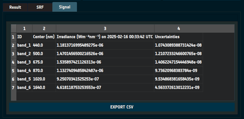 Signal tab showing some results for the CIMEL SRF